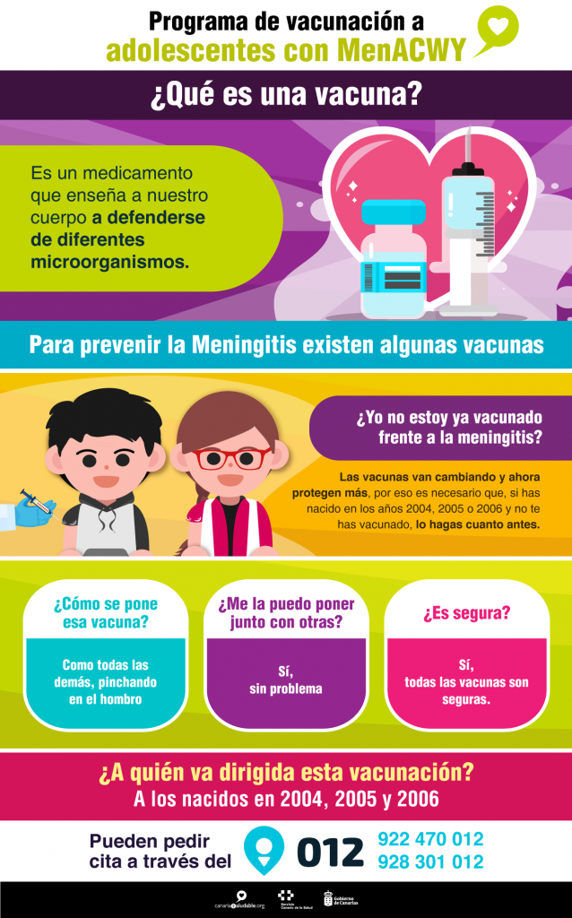 Vacunacion-MenACWY-Info-2-638x1024 Campaña de vacunación contra la meningitis