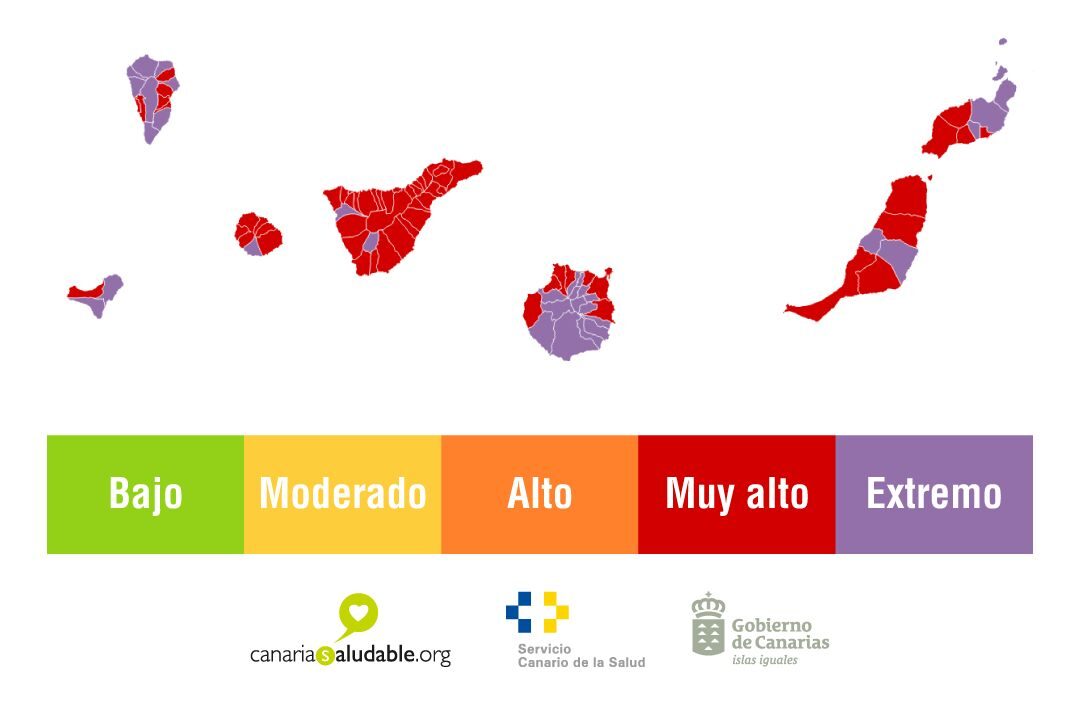Health Authorities Warn of Extreme Health Risks Due to Ultraviolet Radiation in Twenty-Nine Municipalities Across the Islands